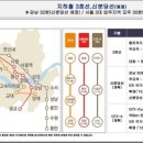 고양삼송현대헤리엇 이미지