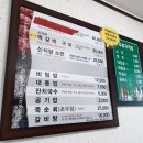 담양 현지인이 극찬한 떡갈비맛집, [신식당] 솔직 후기