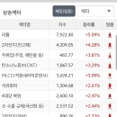 다원이엔씨 이미지