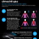 아디다스 클라이마칠티+코스믹부스트 러닝화 착용 후기