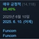 (주)후지프로덕션 코리아 이미지