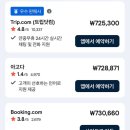 피치항공 김포 간사이 비상구 좌석 후기(좌석 간격, 위탁수하물, 기내수하물, 터미널, 예약)