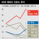 케이비의원 이미지