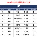 문막유성 클럽3인조대회 접수처 1조 이미지