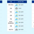 삼정산업 이미지