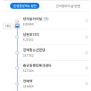 용동목장 이미지