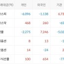 (주)신성씨엔에스 이미지