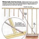 목구조 주택 벽체를 잡아주는 Bracing 이미지