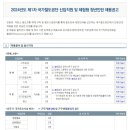 [국가철도공단] 2024년 제1차 신입직원 및 체험형 청년인턴 채용 (~4/22) 이미지