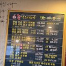 트루나루 | [마곡 맛집] 이름은 아구찜인데 해천탕이 메인? ‘땡순이 아구찜’ 회복탕 솔직 후기