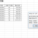 컴퓨터활용능력2급 이미지