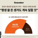 B.S 태양광발전소 이미지