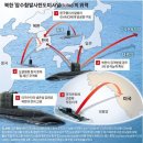 밀성에너지 이미지