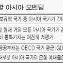 아시안스탠다드 이미지