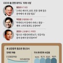 새통신 이미지