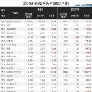 부광기업 - 달서구 성서공단북로59길 37 | 부광기업