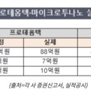 주식회사 삼현 이미지