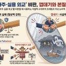 "미국 형님 화나면 어쩌려고!"... '자주 외교' 한마디에 또 발작 버튼 눌린 조선일보 (feat. 언소주 사설탐정) 이미지