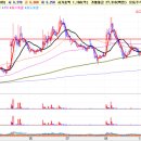 (주)푸른철강 이미지