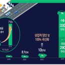 대인산업(1공장) 이미지