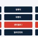 중대자동차공업사 네이버블로그