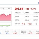 (주)엠피대산 이미지
