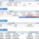 포르쉐 911 타르가 4 GTS 10월 프로모션 자동차리스 견적서 미리보기 제공 이미지