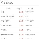 플러스 2호 태양광발전소 이미지