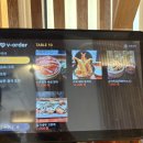 흐를 류 | 내돈내산) 온천천카페거리 맛집 흐를류 솔직후기