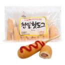 천일상회