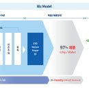 주식회사 시지트로닉스