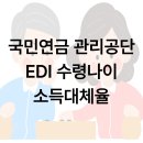 국민연금관리공단 | 국민연금 관리공단 EDI 수령나이