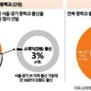 강원고등학교 이미지