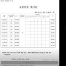 이씨엔영어학원 - 중구 평촌로 112 | 이씨엔영어학원