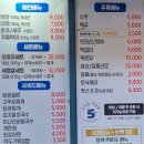 오미리식당 | 종합운동장삼겹살 오미리세겹살 방문 후기와 메뉴&주차