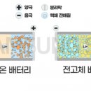 뉴삼성카써비스 이미지