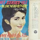 한국대중음악박물관 이미지