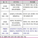 가수k시아라이브