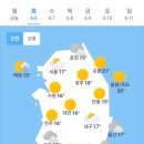 ＜오늘의 날씨 🌞☔️☃️＞ 2023년 6월 6일 화요일 이미지