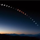 아프릴리스(주) | [생활 상식] 달력의 역사....율리우스력 대체한 그레고리력