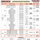 시흥국민체육센터 이미지