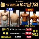 MTO피트니스 성정점 이미지