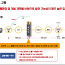월드프라임 이미지