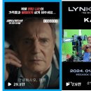 숏폼 콘텐츠 만들기 이미지