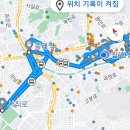 병원 다녀오고 시누부님댁 다녀왔습니다 이미지