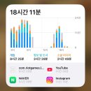 구억카 | 지금 1월달한테 연락옴