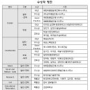 건축사사무소한터 이미지