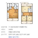 강빛초등학교 | 힐스테이트 리슈빌 강일 임장