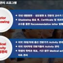 포스트메디랩 이미지