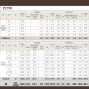 용산-현장-99 이미지